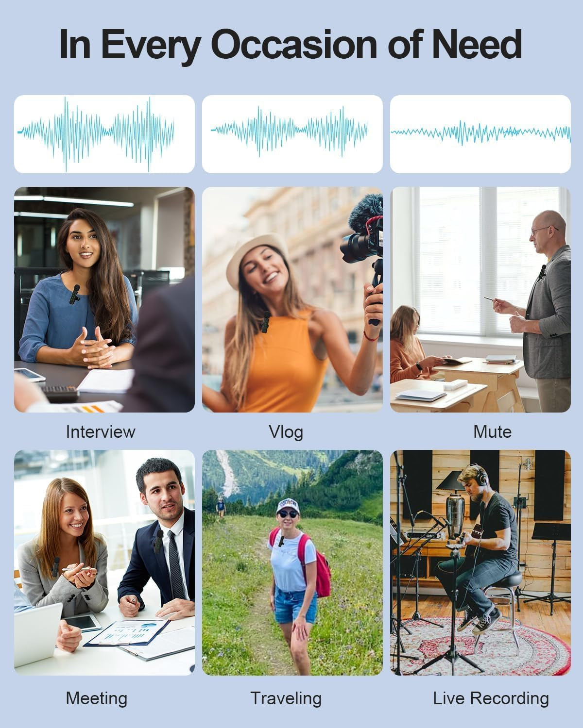 3-in-1 Wireless Lavalier Microphone for iPhone, iPad, Android, and Camera Devices with LED Display, USB-C Connectivity for Video Recording, Vlogging, TikTok, and Interviews