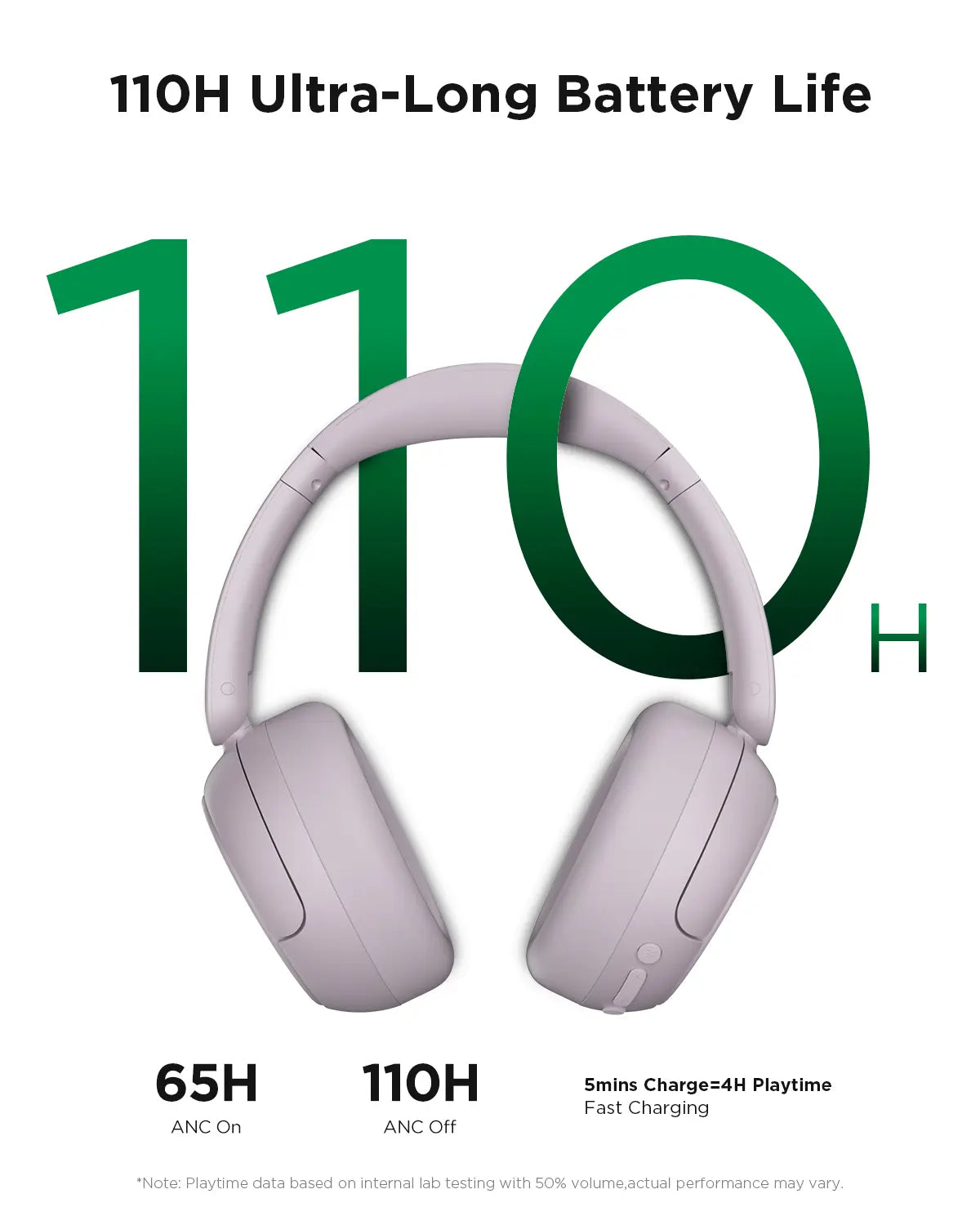 TALIX H30 Hybrid Active Noise Cancelling Headphones, Wireless Over-Ear Bluetooth Headphones, 110H Playtime, Hi-Res Audio, Bass Boost, Clear Calls, Comfortable Fit, Bluetooth 6.0 Headset