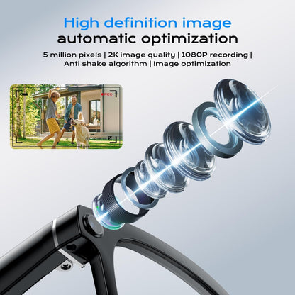 AI Smart Glasses with HD 1080P Camera, Video Recording, Photo Capture, and Real-Time Translation in 140+ Languages - Ideal for Travel and Business (Transparent Anti-Blue)