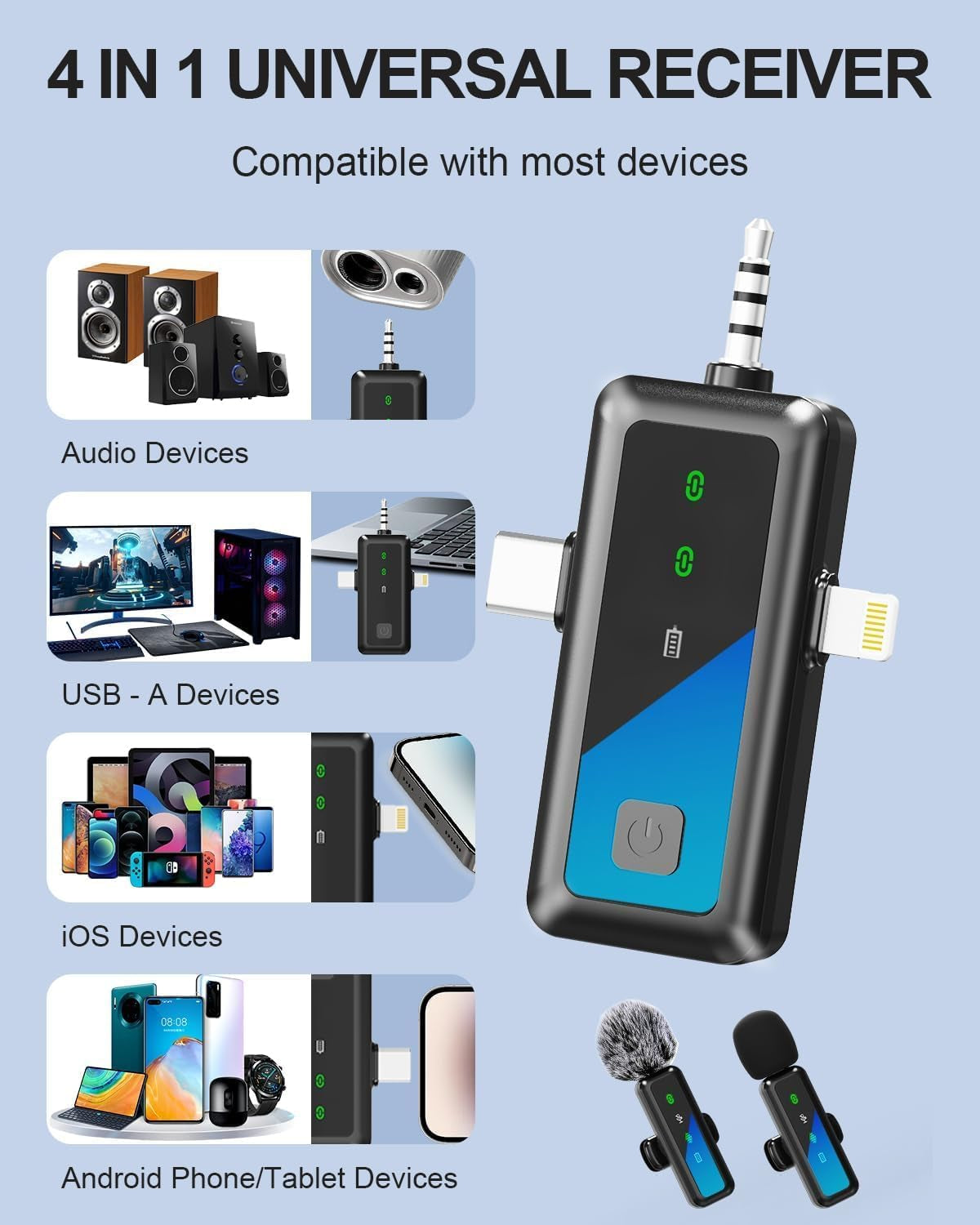3-in-1 Wireless Lavalier Microphone for iPhone, iPad, Android, and Camera Devices with LED Display, USB-C Connectivity for Video Recording, Vlogging, TikTok, and Interviews