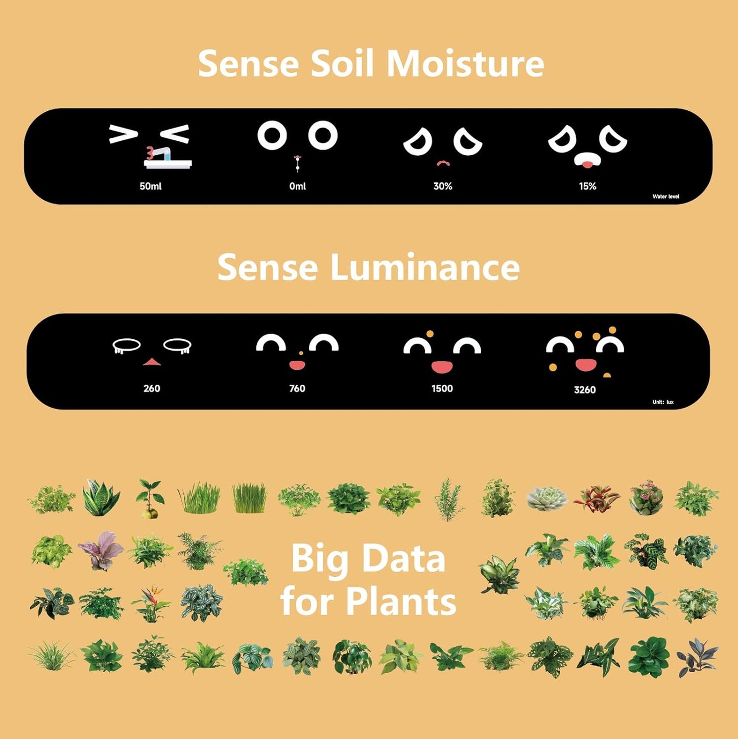 Smart Pet Planter Robot Guidance on Plant Care with Emojis, Adorable Plant Companion with Rich Gesture Interaction, Neat Desk Setup Gift (Yellow)