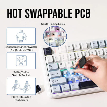 【Deals】Official Aula X Leobog F99PRO Mechanical Gaming Keyboard with Knob,Tri-Mode Bt5.0/Usb-C/2.4Ghz Hot Swappable Custom Keyboard,Windows& Android&Mac