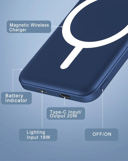 Magsafe Ultra-Thin Battery Pack, 5000Mah Fast Wireless Charger Compact Magnetic Power Bank and USB-C Cable for Iphone 17/16/15/14/13/12 Series Pink Chargeable Protection Smartphone Power Bank Portable Charger Power Bank Magnetic Power Bank