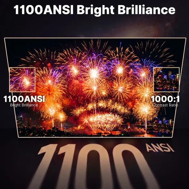 Auking 1100 ANSI Lumen Portable Projector – Auto Focus & Keystone, Dolby Audio, Wifi 6, Bluetooth 5.0, 50% Zoom, Stream Netflix/Youtube, 2-Year Warranty + 1V1 Support