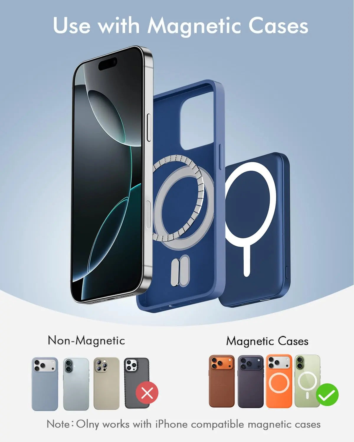 Magsafe Ultra-Thin Battery Pack, 5000Mah Fast Wireless Charger Compact Magnetic Power Bank and USB-C Cable for Iphone 17/16/15/14/13/12 Series Pink Chargeable Protection Smartphone Power Bank Portable Charger Power Bank Magnetic Power Bank