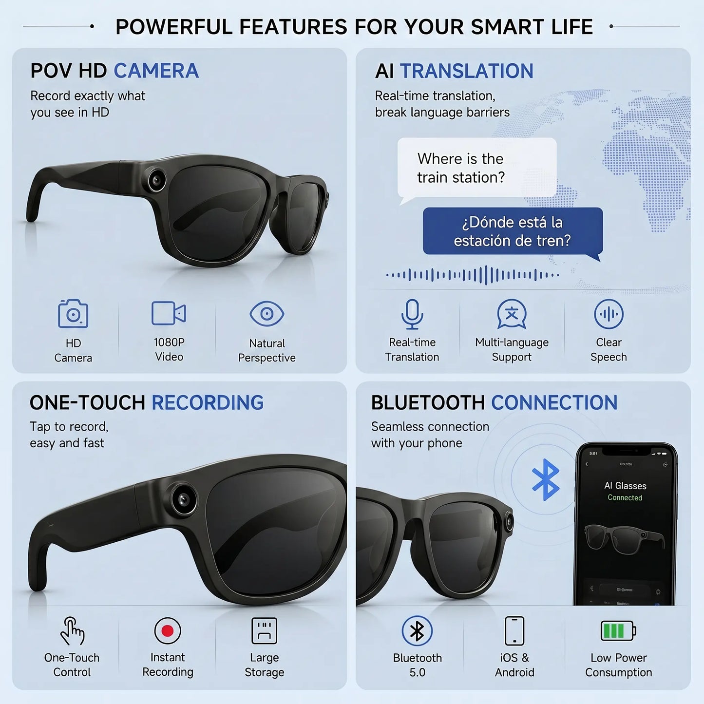 Gemirels Wireless Wearable AI Smart Camera Glasses - HD Anti-Shake Recording, Real-Time Translation, Bluetooth Audio & Calls, 1-Touch Capture for Outdoor Travel, Daily Use Fathersdaygift, Camera Smart Sunglasses, Smart Music Glasses