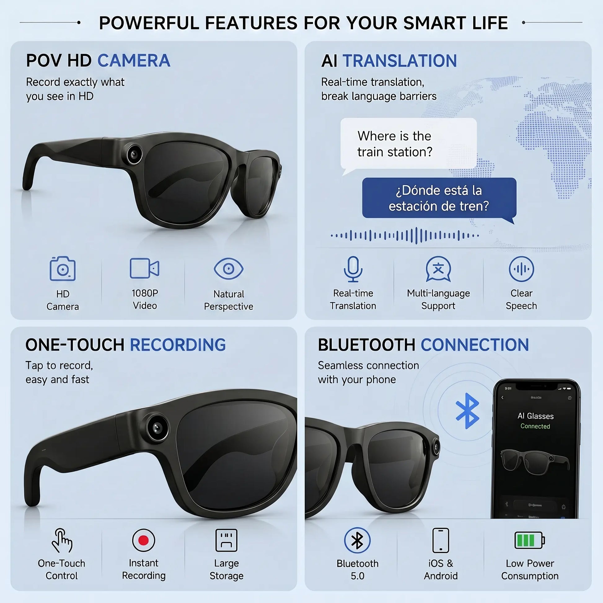 Gemirels Wireless Wearable AI Smart Camera Glasses - HD Anti-Shake Recording, Real-Time Translation, Bluetooth Audio & Calls, 1-Touch Capture for Outdoor Travel, Daily Use Fathersdaygift, Camera Smart Sunglasses, Smart Music Glasses
