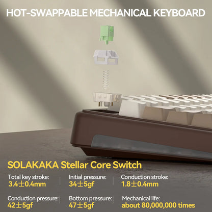 Solakaka A75 Pro Wireless Mechanical Keyboard, Tri-Mode 2.4G/BT5.0/USB-C, RGB Backlit Gaming Keyboard with Screen & Knob, Hot Swappable, Creamy Custom Keyboard for PC Mac Linux Milk Coffee Brown Color Home Office Desk Accessory