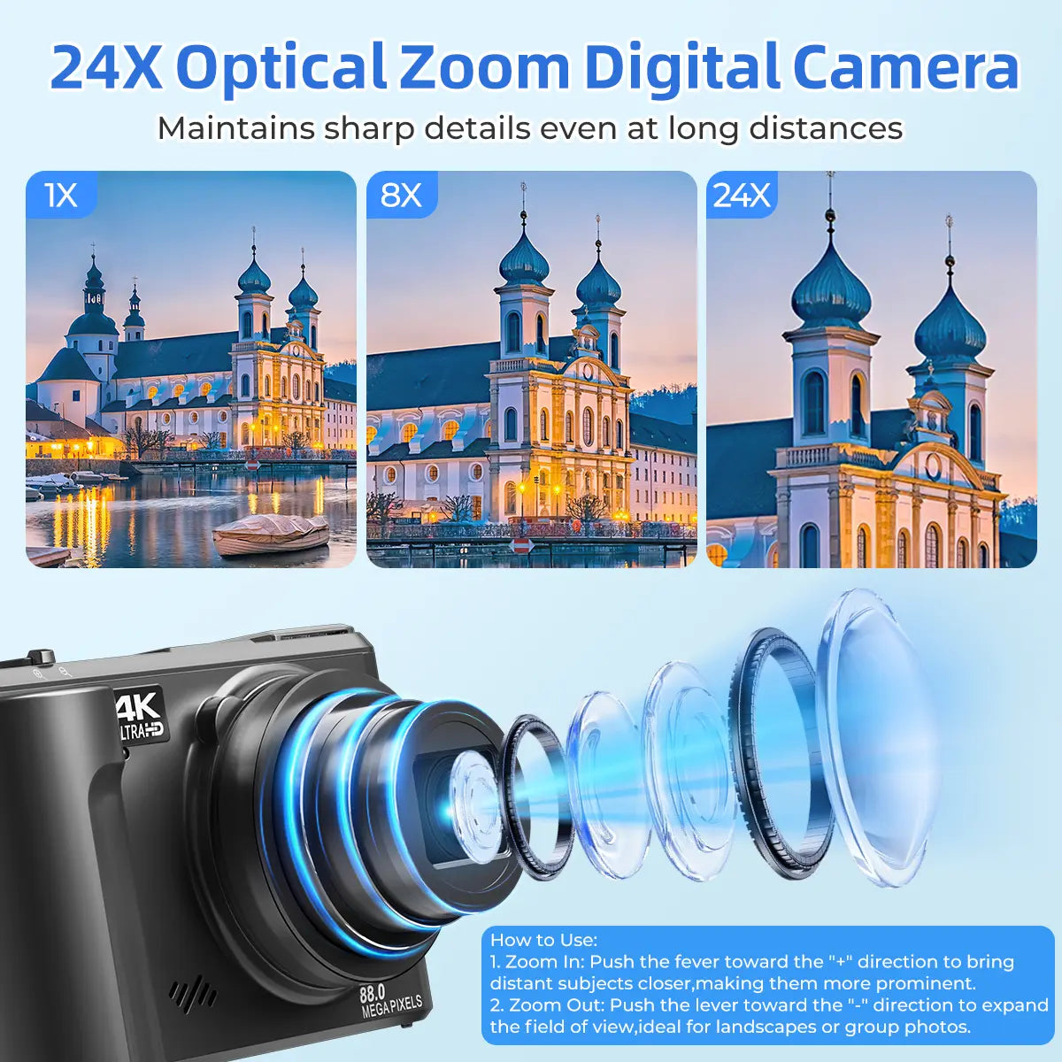 WIKICO 24X Optical Zoom Digital Camera for Photography, 4K 88MP Vlogging Camera for Youtube with 3" 180° Flip Screen, Point and Shoot Cam with 32GB Micro SD Card for Beginner Recording Recording,Summerwins
