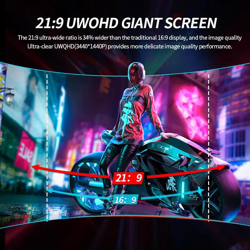 34-Inch Ultra-Wide Gaming Monitor | 21:9 IPS Screen Display | 120Hz Refresh Rate | Freesync & G-Sync Compatible | HDMI & DP Ports, Wall-Mounted 75 * 75Mm