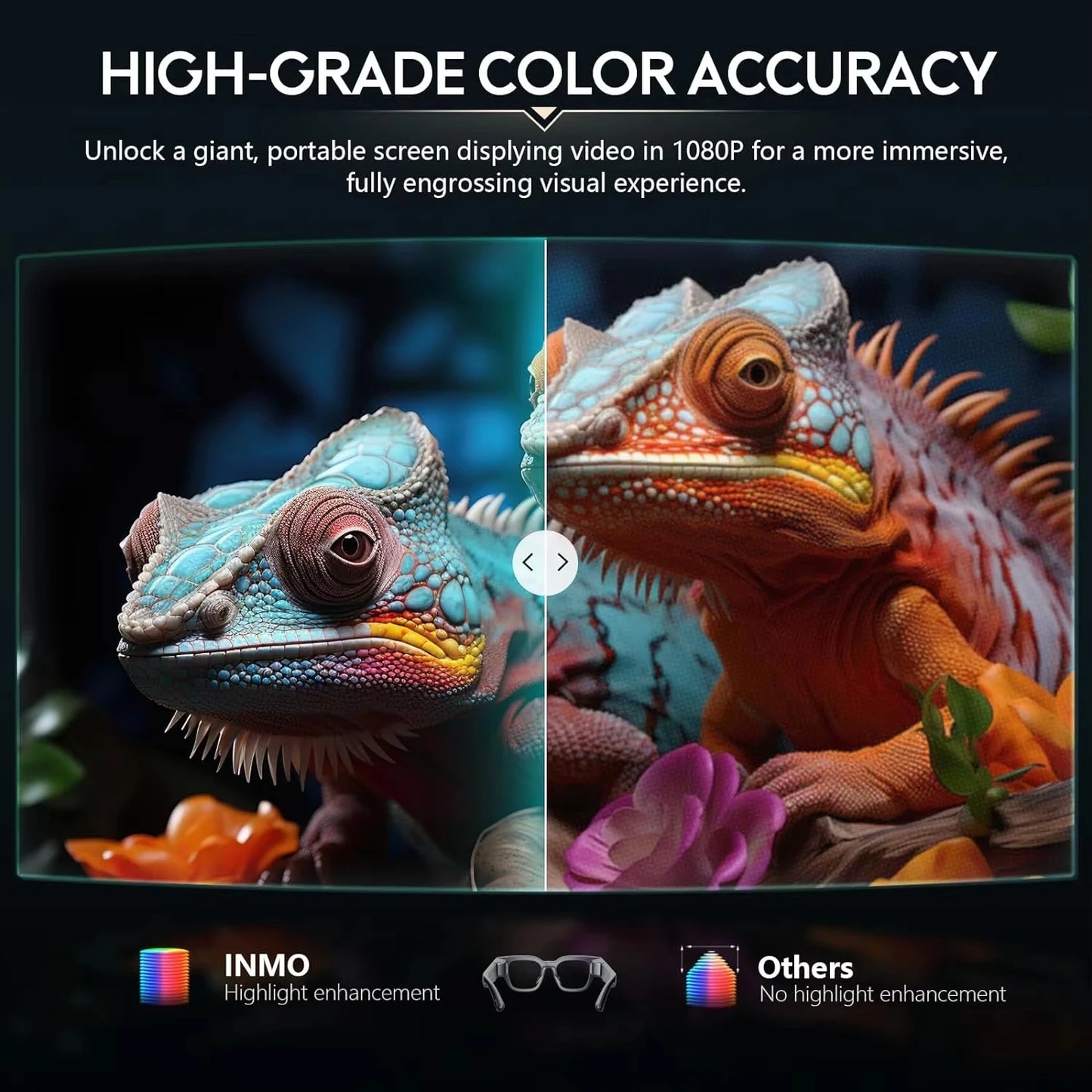 2025 INMO Air 2 AR Glasses Smart Chat GPT AR Glasses with 1080P Micro OLED Virtual Cinema, Augmented Reality Glasses with Camera