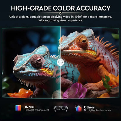 2025 INMO Air 2 AR Glasses Smart Chat GPT AR Glasses with 1080P Micro OLED Virtual Cinema, Augmented Reality Glasses with Camera