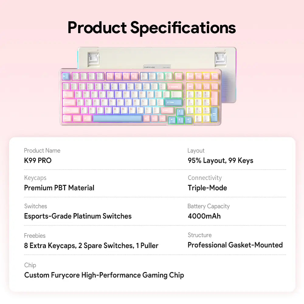 FURYCUBE K99 Pro Mechanical Keyboard Wireless with Num Pad Full Size Wired/Bluetooth/2.4G Gasket Structure Keyboard Creamy Sound for Laptop Computer RGB Backlit,3/5 Pin Hot Swappable Customize Keyboard E-Sports, Office, PBT Keycaps, Mothersdaygift Tiktoks