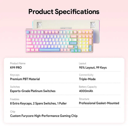 FURYCUBE K99 Pro Mechanical Keyboard Wireless with Num Pad Full Size Wired/Bluetooth/2.4G Gasket Structure Keyboard Creamy Sound for Laptop Computer RGB Backlit,3/5 Pin Hot Swappable Customize Keyboard E-Sports, Office, PBT Keycaps, Mothersdaygift Tiktoks