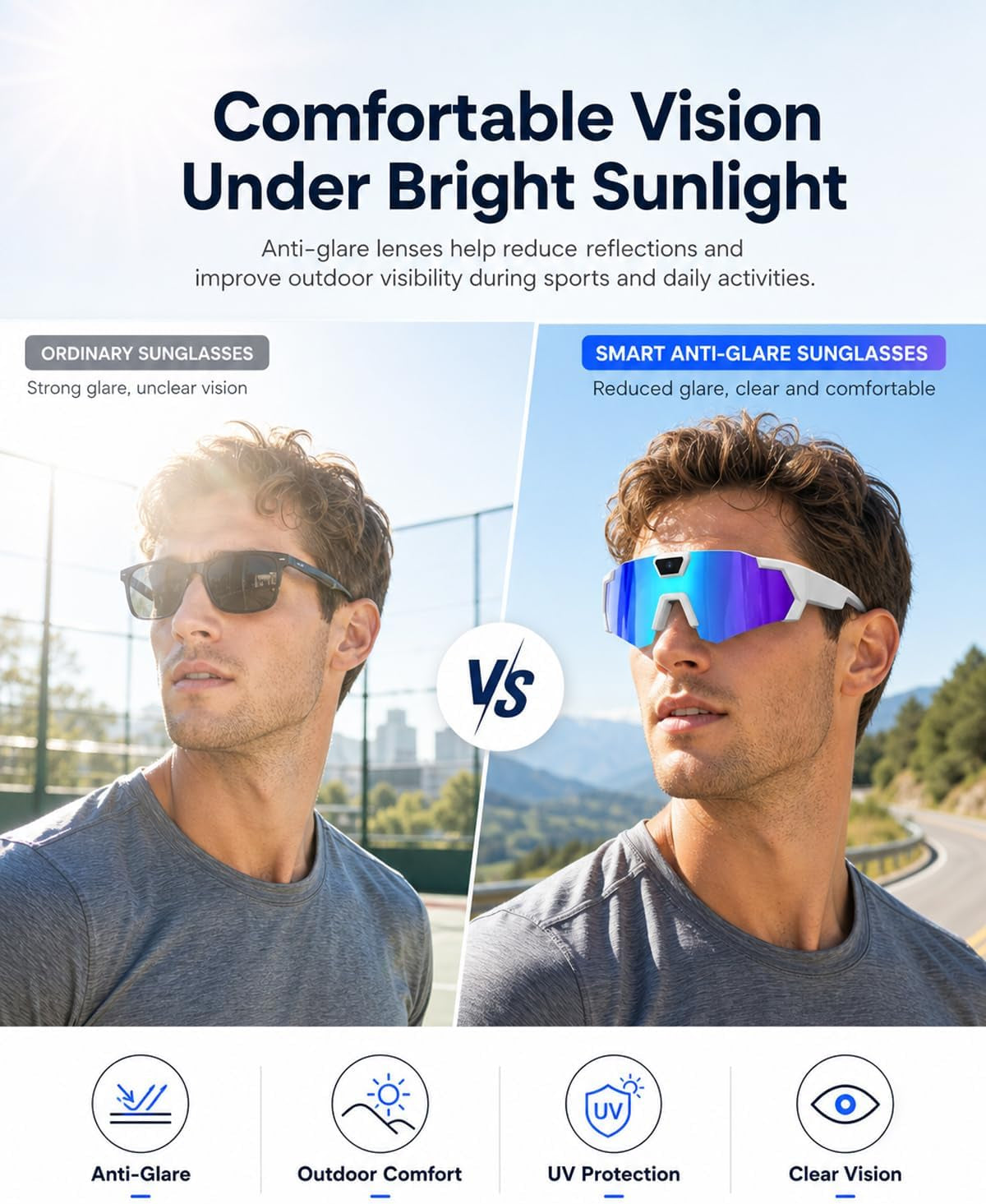 POV Glasses 4K Baseball with Camera Smart Glass for Men Women Sunglasses Cameras and Audio Video Action 2026 Upgrade Eyeglasses Running Style Meets Function Sports Cycling Hiking Hd(Black)