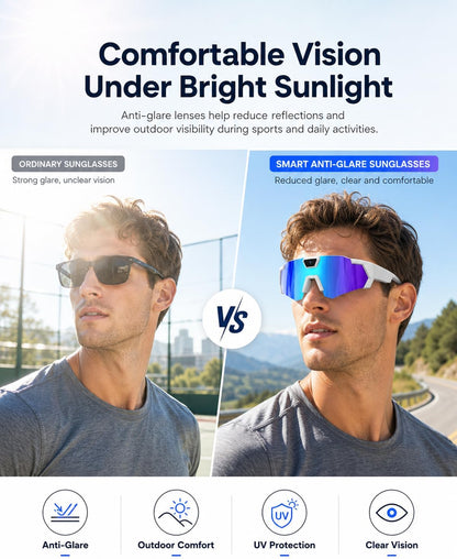 POV Glasses 4K Baseball with Camera Smart Glass for Men Women Sunglasses Cameras and Audio Video Action 2026 Upgrade Eyeglasses Running Style Meets Function Sports Cycling Hiking Hd(Black)