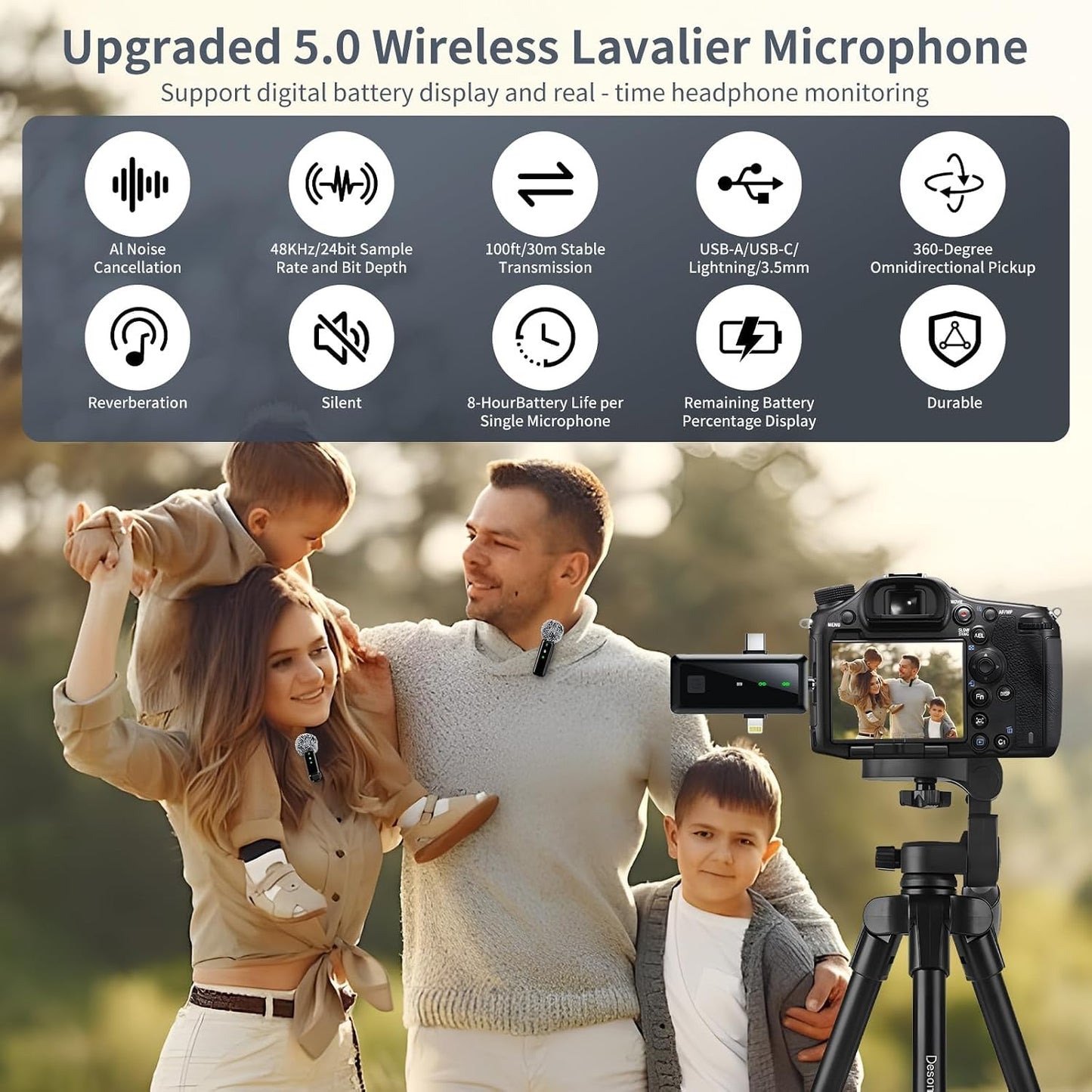 Wireless Lavalier Microphone for Iphone, Android, Camera, 3 in 1 Mini Clip-On Lapel Mic with Noise Canceling & Battery Display, 2 Pack for Tiktok Youtube Vlog Podcast Video Recording
