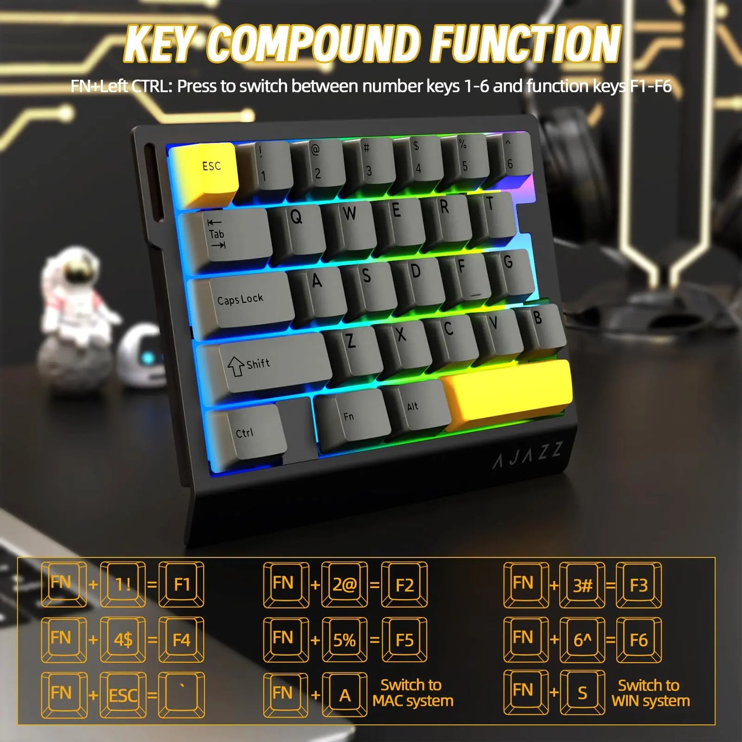 AJAZZ AK029 Single-Handed Wired Magnetic Gaming Keyboard 8K Hz, RGB, 0.01Mm RT Precision，29 Keys, for FPS Gaming Colorful RGB Backlight Web Driver Support Gaming Keyboard