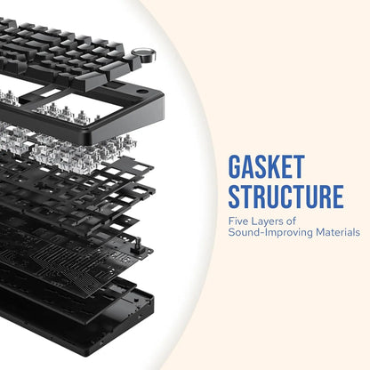 【Deals】Official Aula X Leobog F99PRO Mechanical Gaming Keyboard with Knob,Tri-Mode Bt5.0/Usb-C/2.4Ghz Hot Swappable Custom Keyboard,Windows& Android&Mac