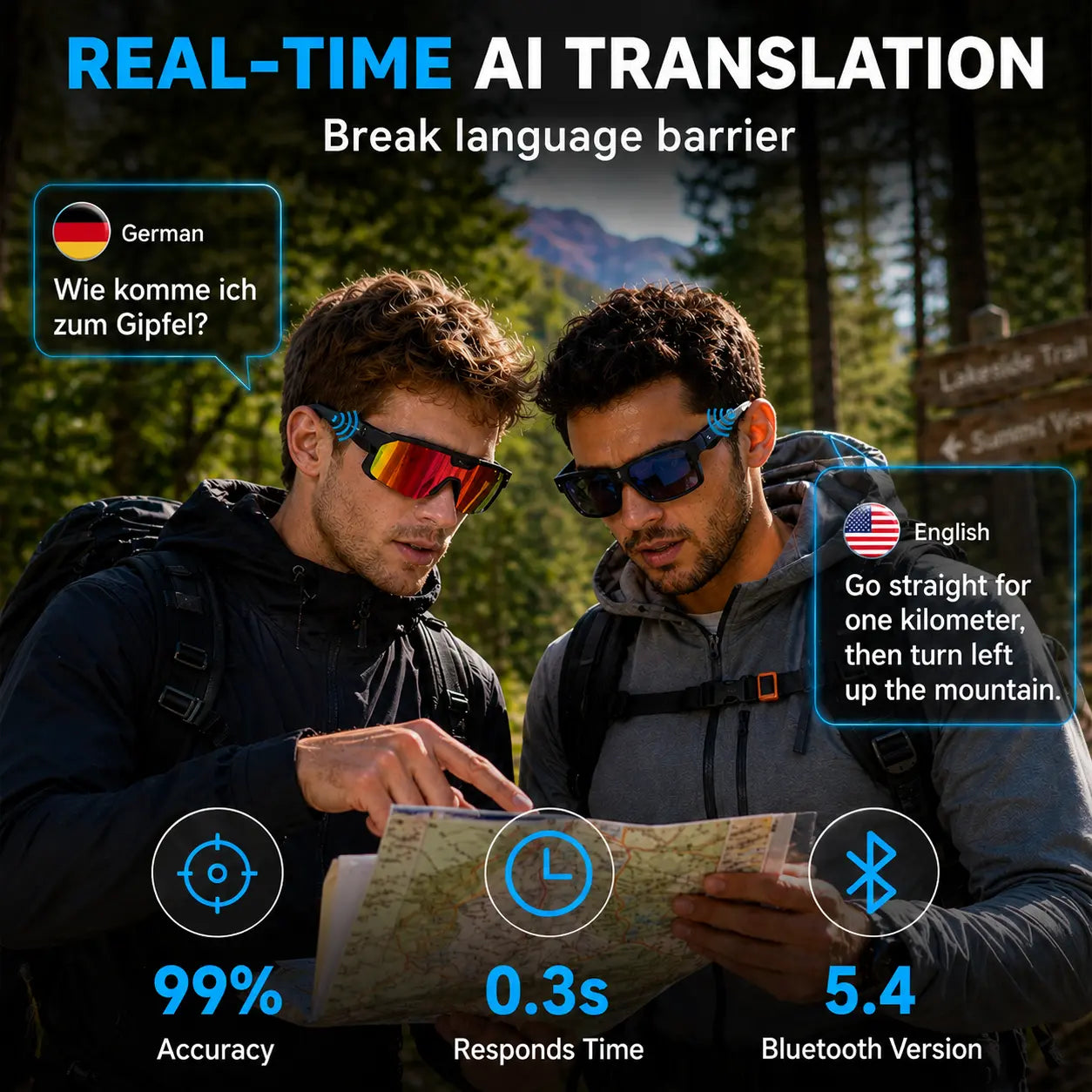 Multifunctional Smart Wearable Camera Glasses - 1200P Ultra Video Recording, 8MP Photochromic Lenses, Bluetooth Audio, 160+ Language Translation, UV Protection, Voice Assistant Glasses for Hiking & Outdoor Sports, Father'S Day Gift