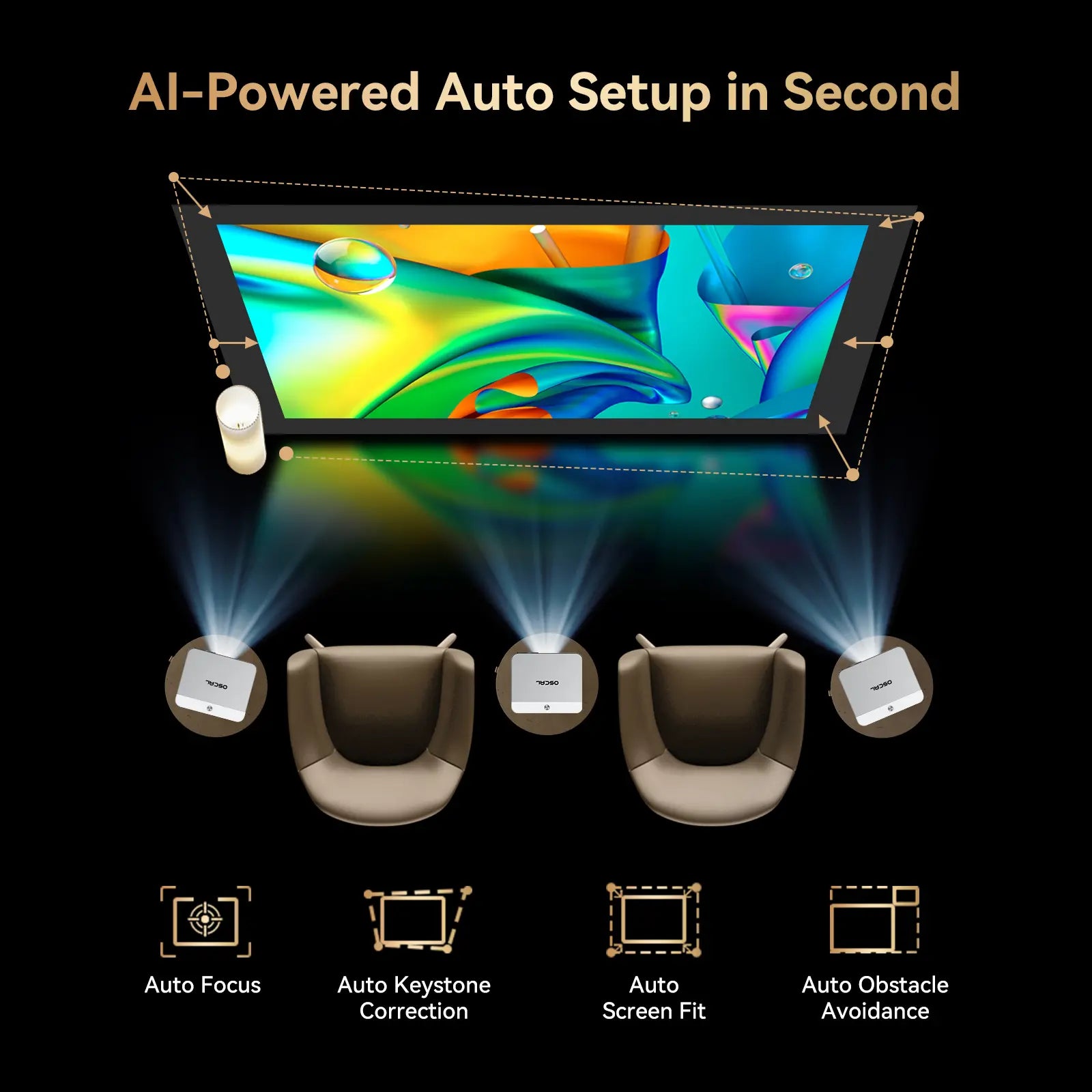 【Dealsforyoudays 】4K 1400 Lumens Projector 200-Inch Screen, Wifi 6 & Bluetooth, Officially Licensed Google TV, Autofocus Hifi Audio, Home Cinema (Phone & Computer Compatible), Indoor & Outdoor Ceiling Mounting