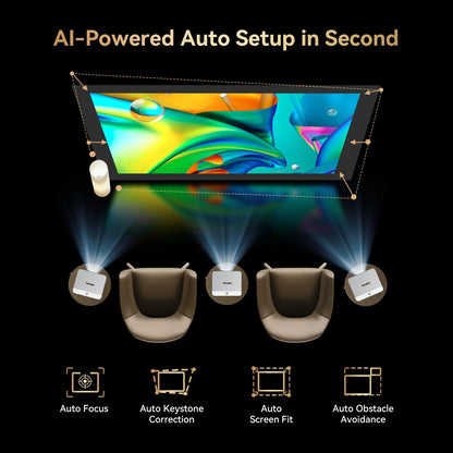 【Dealsforyoudays 】4K 1400 Lumens Projector 200-Inch Screen, Wifi 6 & Bluetooth, Officially Licensed Google TV, Autofocus Hifi Audio, Home Cinema (Phone & Computer Compatible), Indoor & Outdoor Ceiling Mounting