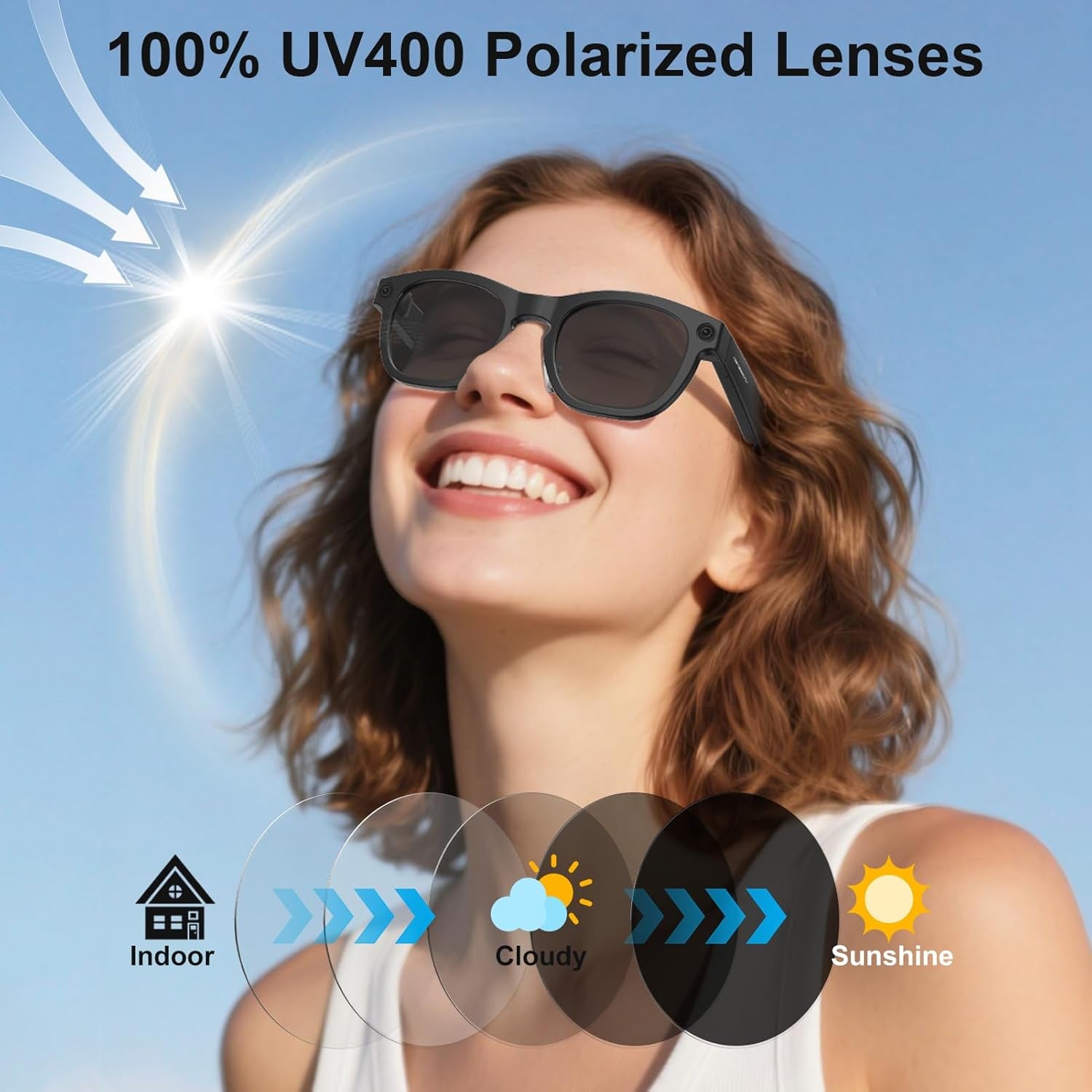 AI-Powered Smart Glasses with 8MP HD Camera, 1080P Video Recording, Voice Assistant, AI Object Recognition and Translation, Photochromic Lenses, and Bluetooth Connectivity for Travel, Work, and Vlogging