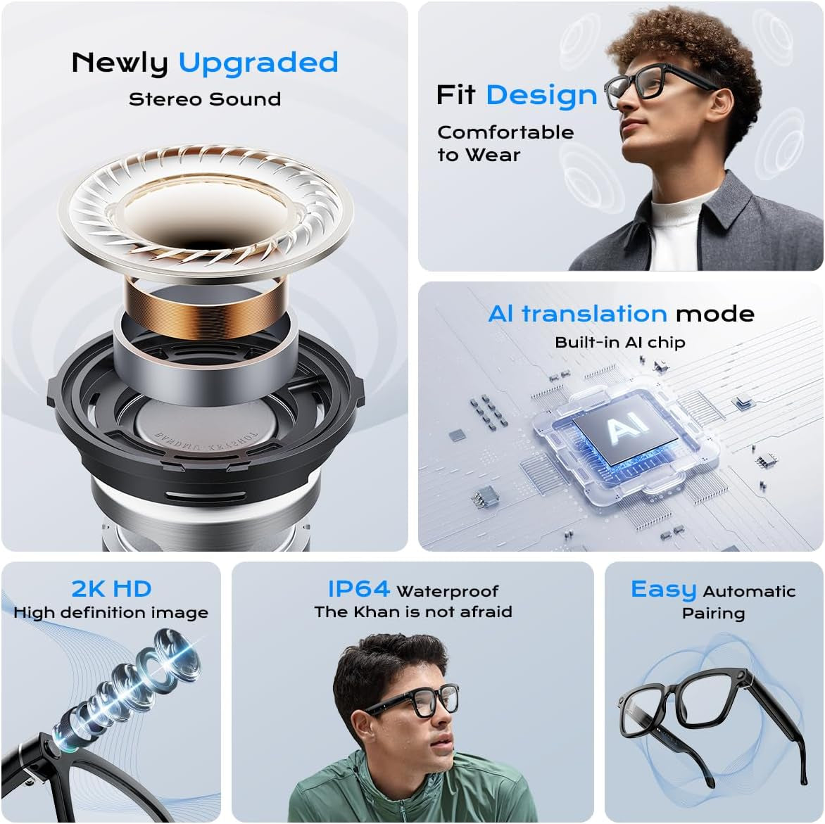 AI Smart Glasses with HD 1080P Camera, Video Recording, Photo Capture, and Real-Time Translation in 140+ Languages - Ideal for Travel and Business (Transparent Anti-Blue)