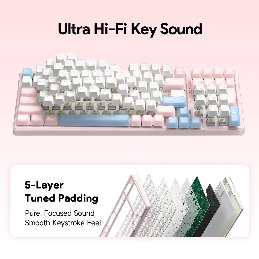 FURYCUBE K99 Pro Mechanical Keyboard Wireless with Num Pad Full Size Wired/Bluetooth/2.4G Gasket Structure Keyboard Creamy Sound for Laptop Computer RGB Backlit,3/5 Pin Hot Swappable Customize Keyboard E-Sports, Office, PBT Keycaps, Mothersdaygift Tiktoks