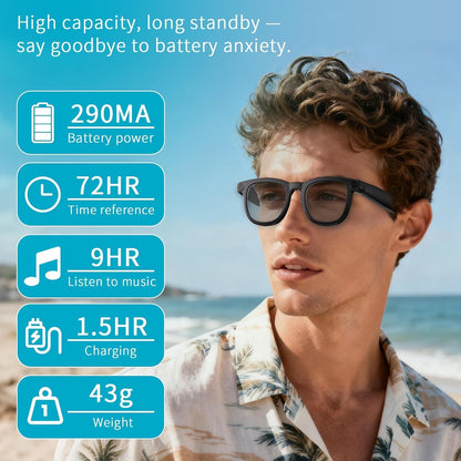 AI Smart Glasses with 8MP HD Camera, Voice Assistant, Open-Ear Audio, Real-Time Translation, and Video Recording for Travel and Everyday Use