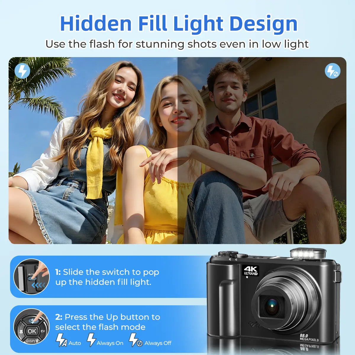 WIKICO 24X Optical Zoom Digital Camera for Photography, 4K 88MP Vlogging Camera for Youtube with 3" 180° Flip Screen, Point and Shoot Cam with 32GB Micro SD Card for Beginner Recording Recording,Summerwins